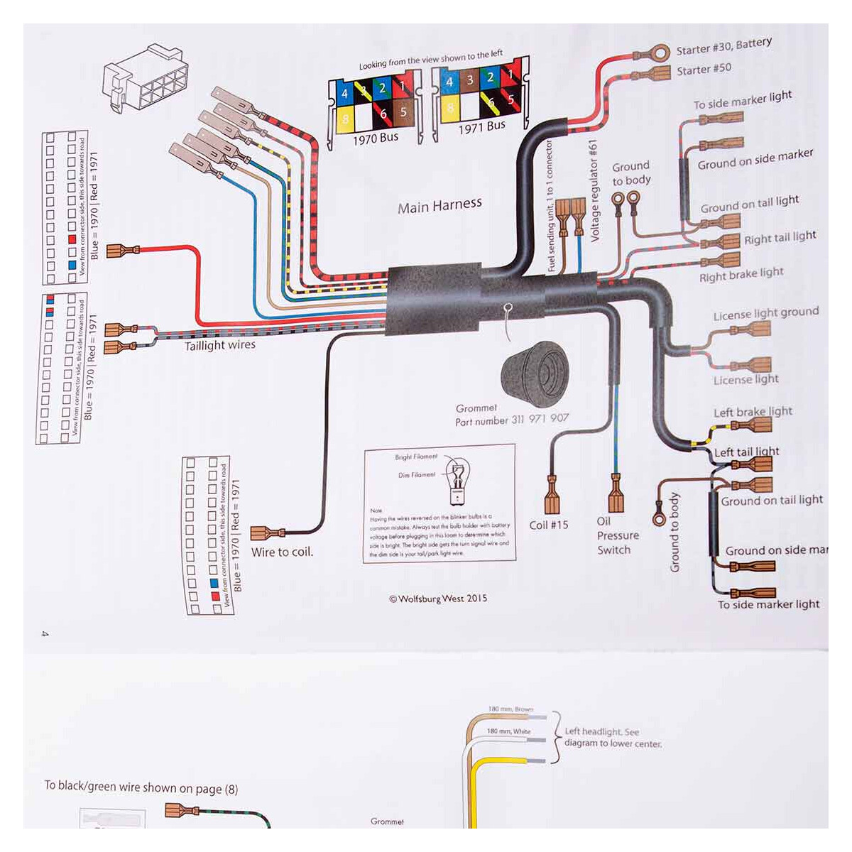 Vw T2 Early Bay Wiring Diagram