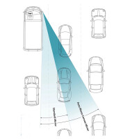 Type2 Bay convex mirrors PAR patinad AutoWares 3