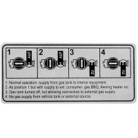 T25 Sticker camping-gas valve informatio gallery