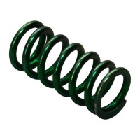 Type2 Split Clutch pressure spring outside, f