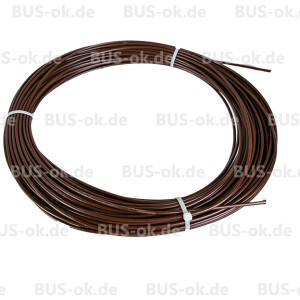 Type2 bay window, Type T1, T2 and T3 Curtain tension band...